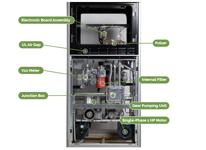 AtlasX 9800G Electronic High Flow Pumps and Dispensers