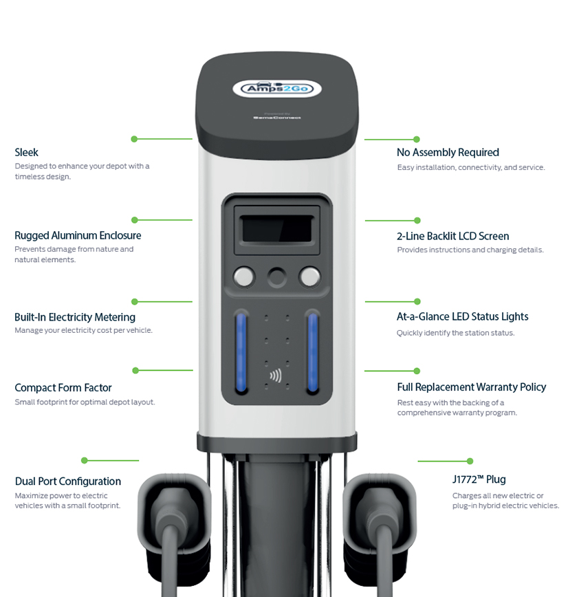 Gilbarco® Amps2Go Series-7 L2 EV Charging